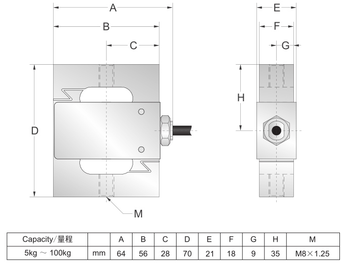 傳力稱(chēng)重傳感器