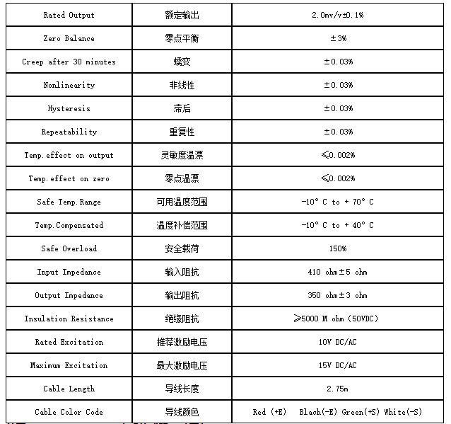傳力稱(chēng)重傳感器