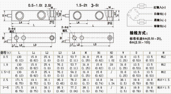 HM8C-C3-5.0t-4B稱(chēng)重傳感器平面圖