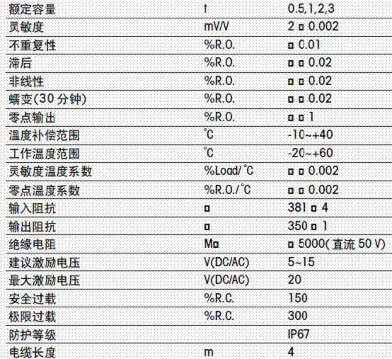 SBT稱(chēng)重傳感器,托利多SBT稱(chēng)重傳感器