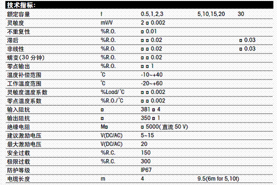  SBH-1，稱重傳感器SBH-1，托利多SBH-1傳感器