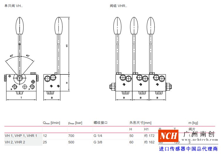 哈威 (HAWE)VH、VHP 和 VHR 型截止式換向閥參數(shù)和尺寸